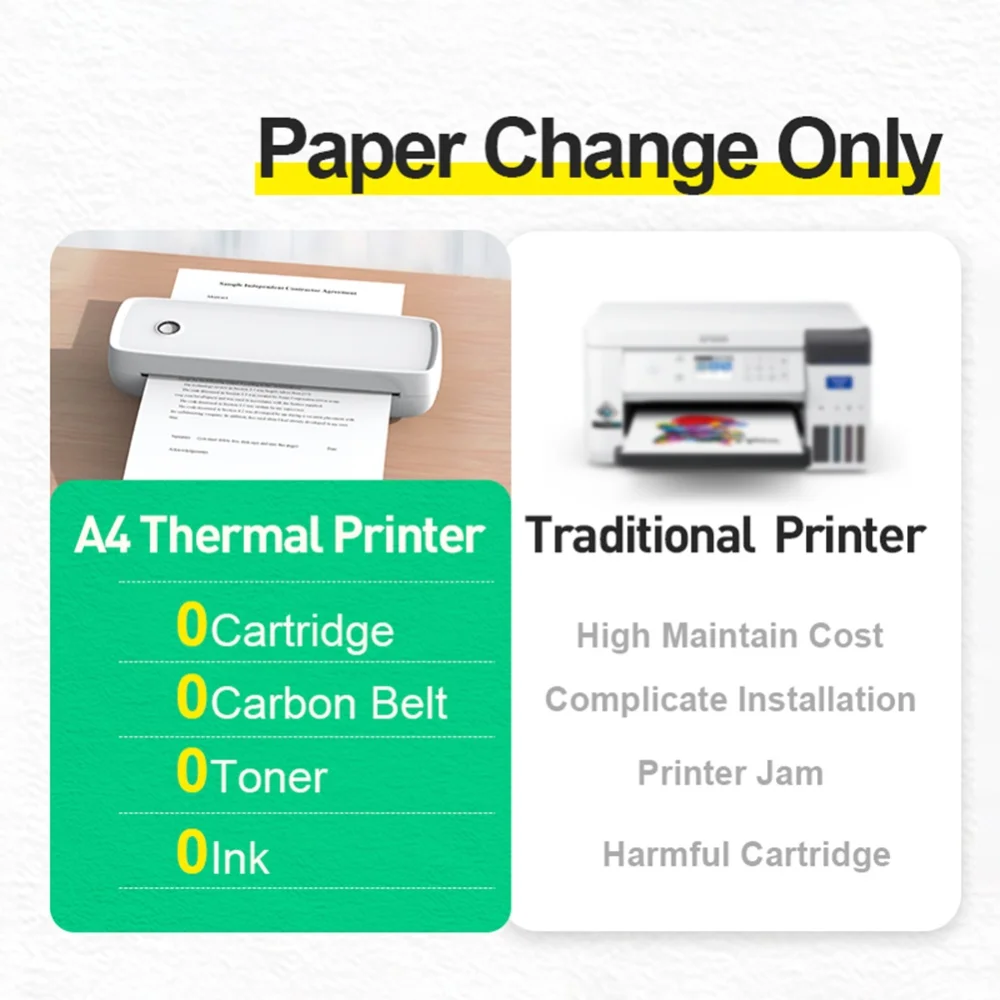 A4 Thermal Printer Portable Thermal Paper Printer 203dpi Bluetooth-compatible 2600mAh Label Memo Wrong Question Printing