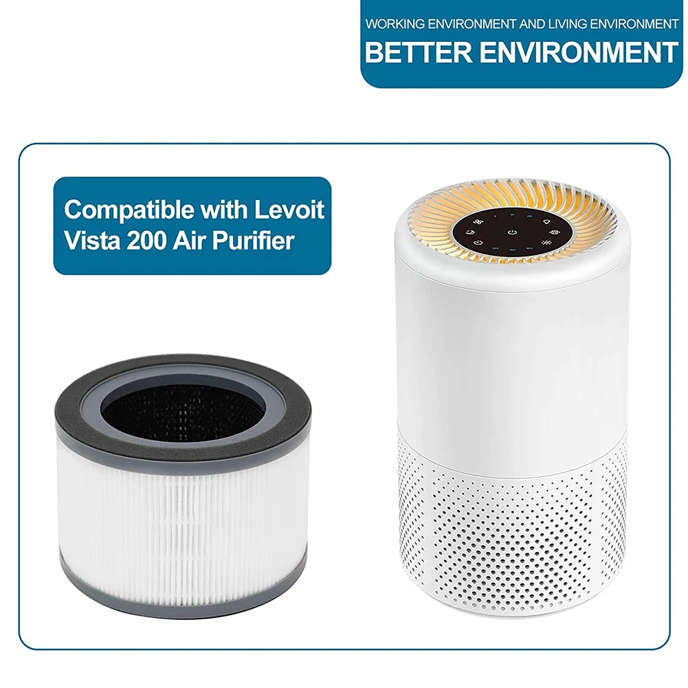 Air Purifier Replacement Filter for Levoit Vista 200 200-RF, 3-In-1 Premium H13 True HEPA Filters Accessories