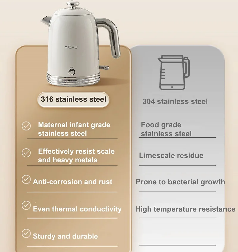 Hervidor eléctrico de 1500ml, tetera hirviendo de acero inoxidable 316, tetera termostática para el hogar para bebé, hervidor de leche con aislamiento automático de 1500W