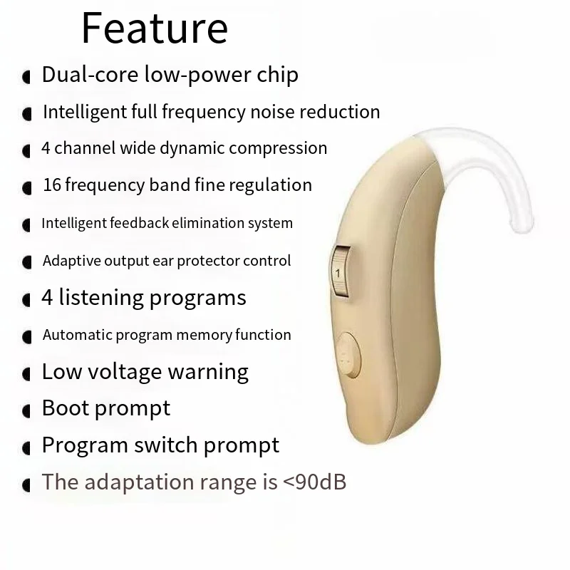 2023 New 4-Channel Digital Super Power 120dB Hearing Aid, For The Elderly And Young People With Severe Deafness Hearing AidS