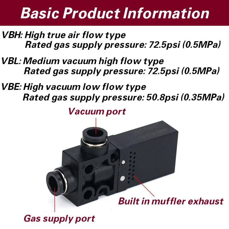 VBE VBH VBL 05-44P 07-66P 10-66P 12-66P أجزاء هوائية مولد فراغ لشفط هوائي وسادة كأس المدمج في الخمار خاص