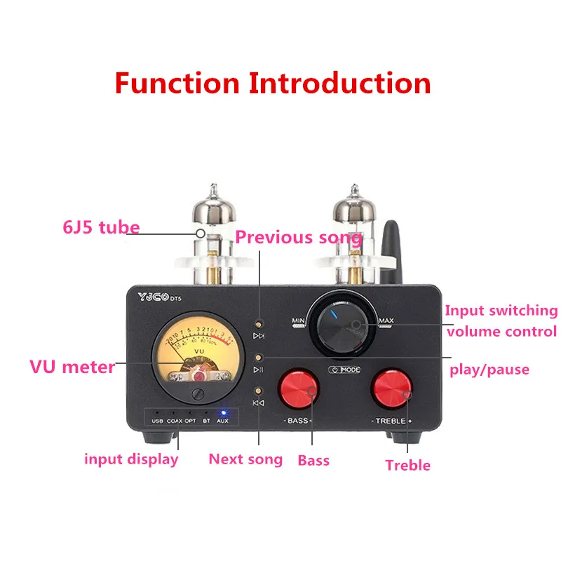 DC24-32V 100W*2 Stereo TPA3250 Bluetooth 5.0 6J5 Vacuum Tube Amplifier USB COAX OPT VU Meter Audio AMP