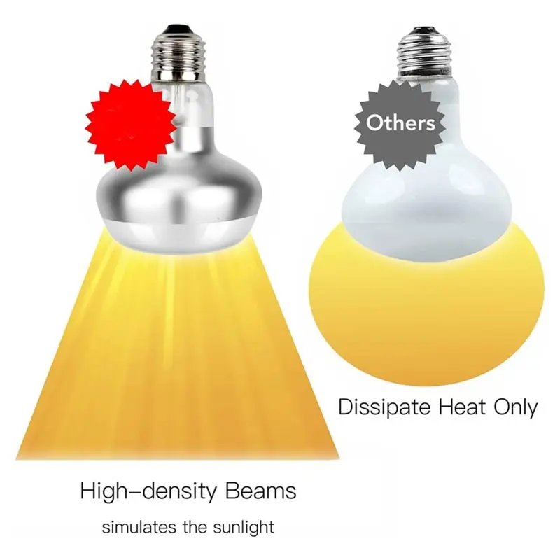 A67M-Reptile Basking Light 100W Intense Spot, UVA Heat Lamp Bulbs 220V, For Reptile Heat Bulb Light