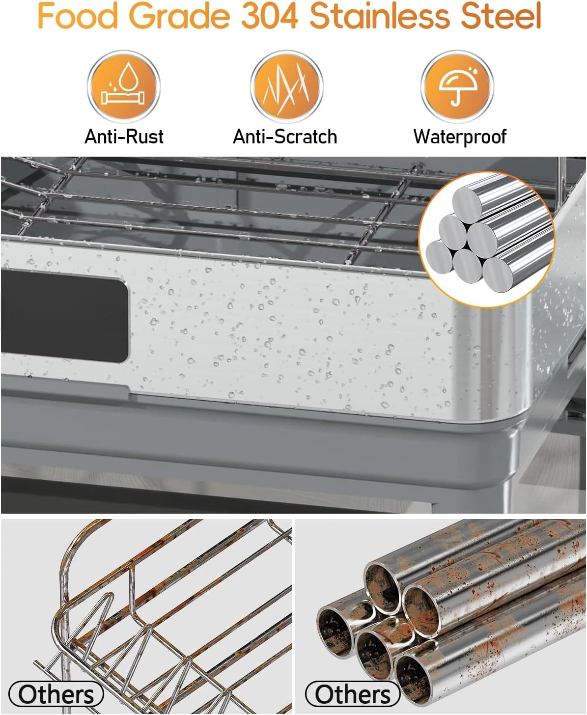 Dish Drying Rack,304 Stainless Steel 2 Tier Durable Dish Drainer,Auto-Drain Dish Strainers for Kitchen Counter