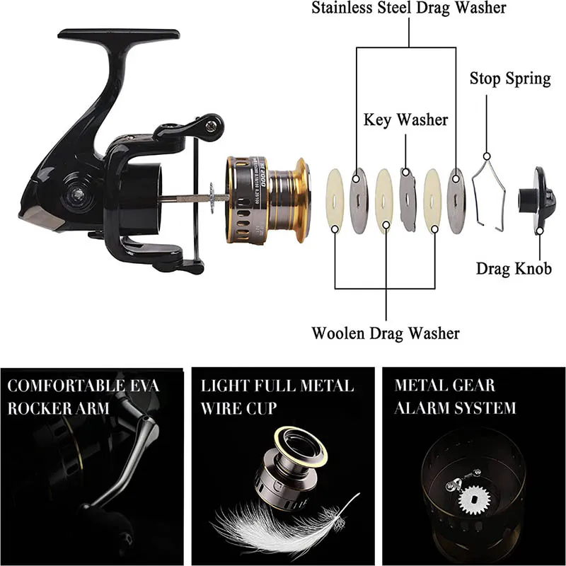 Spinning Reels Saltwater Freshwater Casting Fishing Reel Tackle Ultralight Metal Frame Smooth and Tough High Speed Fishing Reels