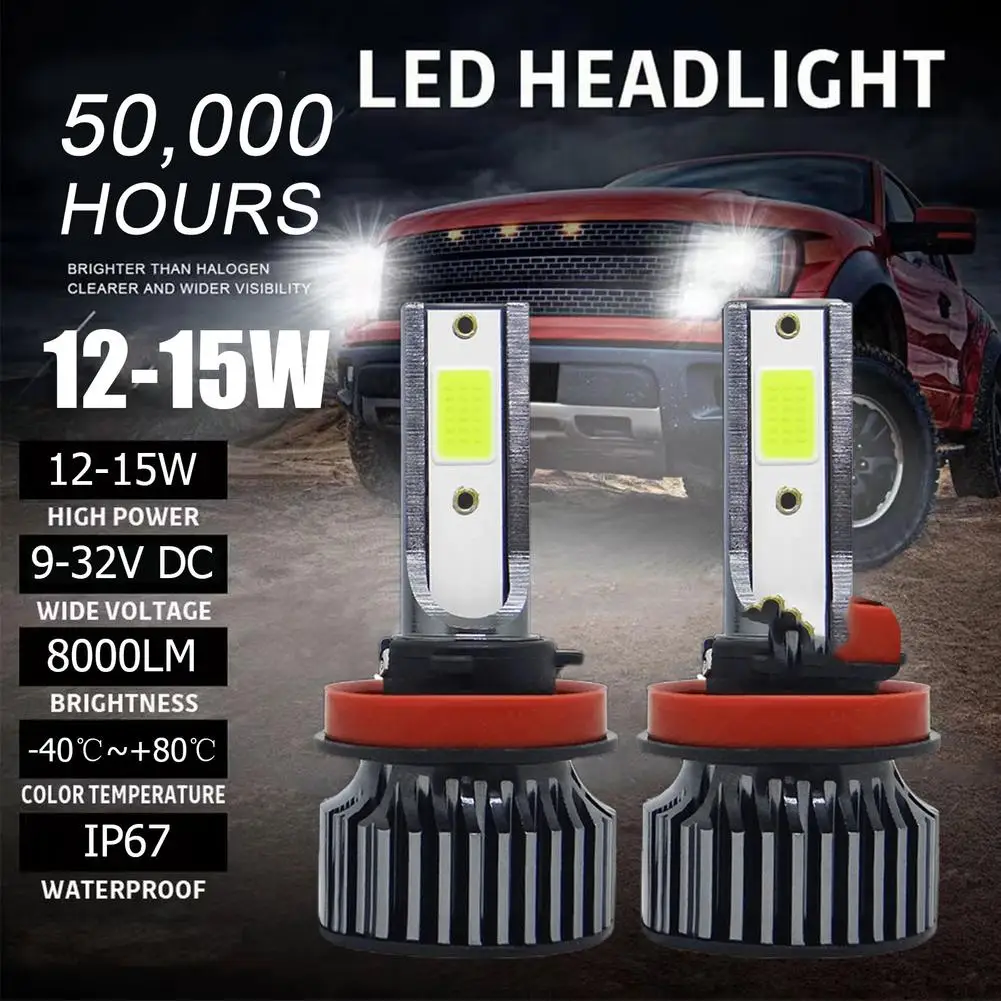 

CarledHeadlight Three Colors Optional3000K/White Light/8000K Warehouse headlightOverseas Delivery U0H4