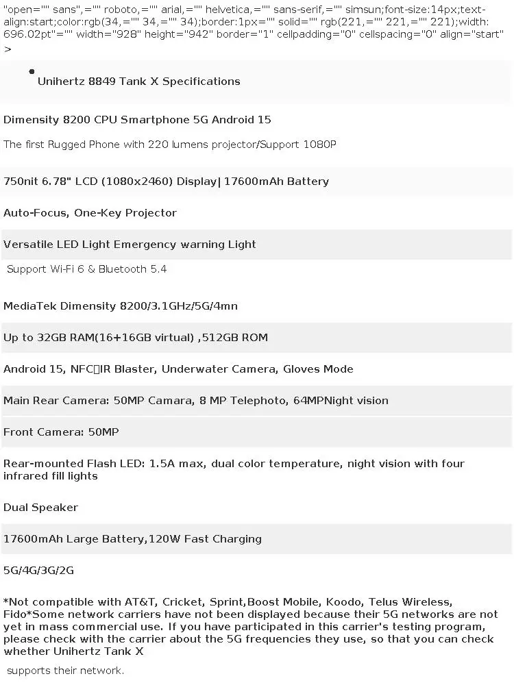 EU US Shipment Unihertz by 8849 TANK X Rugged Smartphone 5G Android 15 Built-in 1080P 220 Lumen DLP Projection 17600mah 32 512GB