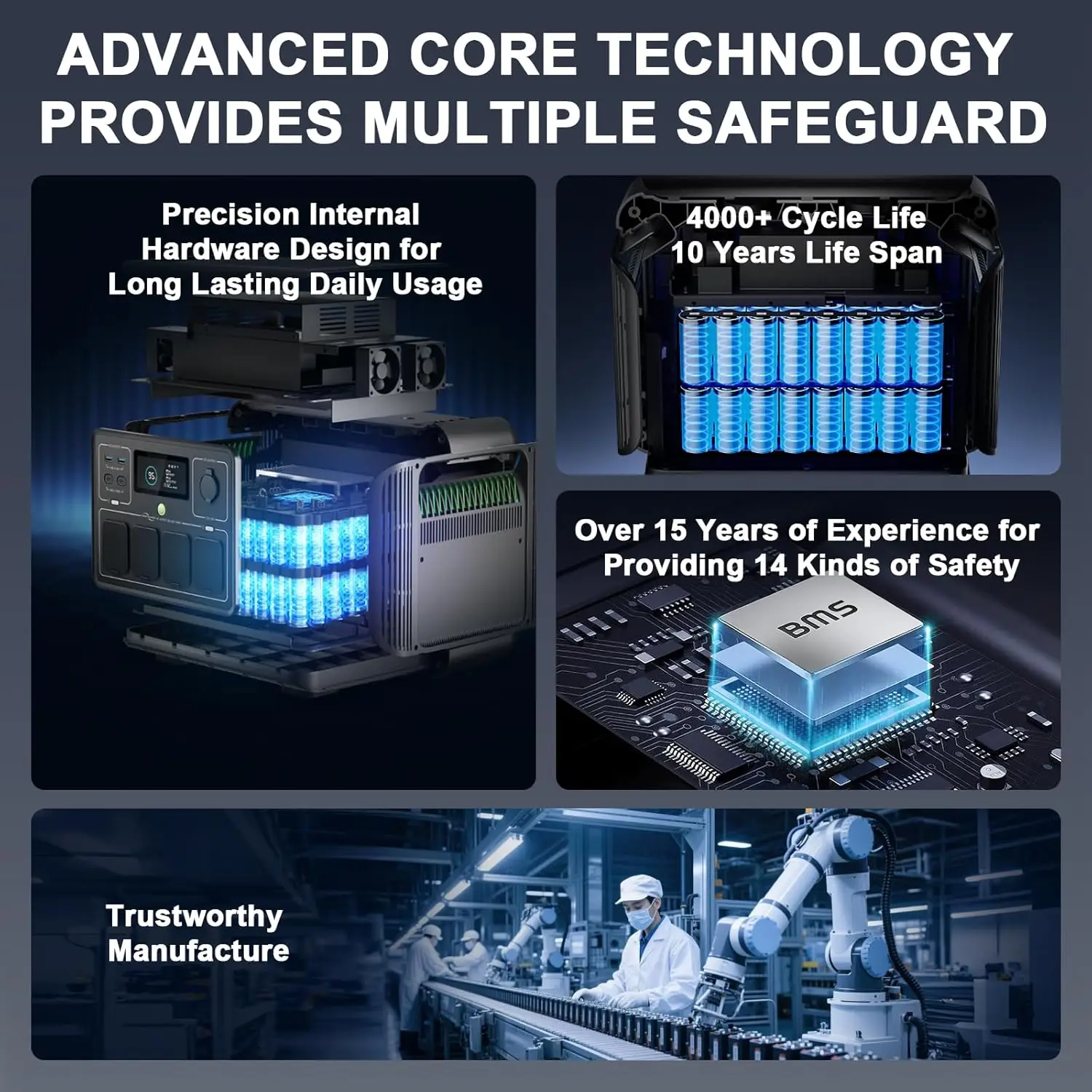 ALLPOWERS R1500 LITE محطة طاقة محمولة 1056Wh LiFePO4 مولد الطاقة الشمسية مع UPS 4x1600W منافذ التيار المتردد 650W MPPT للتخييم RV