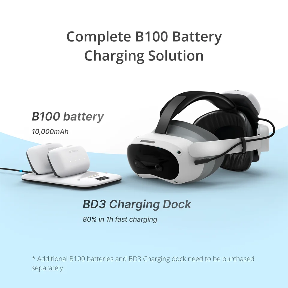 BOBOVR P4U 10000mAh バッテリーストラップ PICO 4 Ultra および PICO