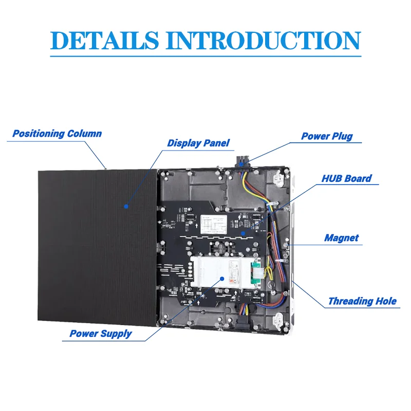 P1.8 P2.5 P3 Full Scene Adaptation High Definition Indoor LED Video Wall Panel for Commercial Display