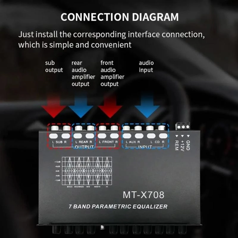 Multifunctional Advanced 7 Band Car Stereo Equalizer Featuring Front Rear Subwoofer Outputs for Optimally Sound Tuning