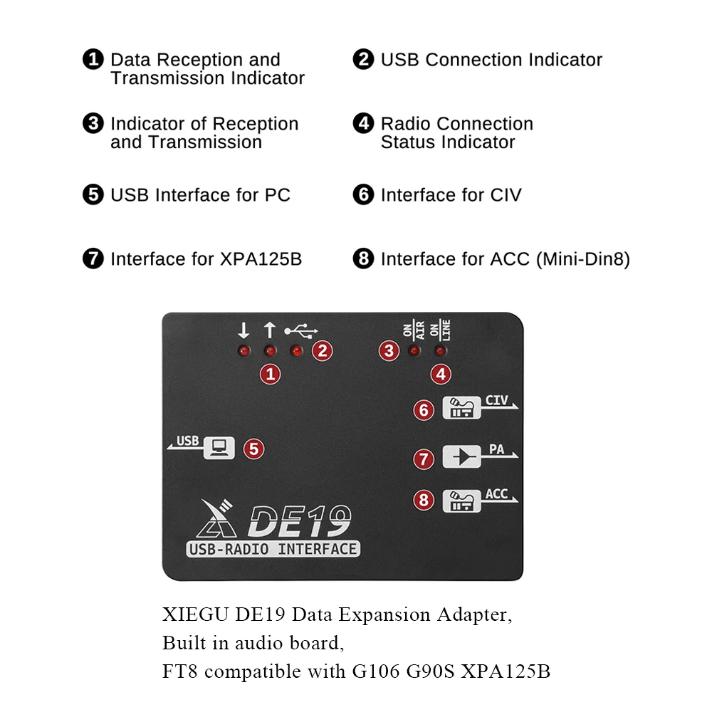 XIEGU DE19 Data Expansion Adapter Portable For G90/G106/X5150 Short Wave Transceiver XPA125B USB Radio Interface CIV PA ACC