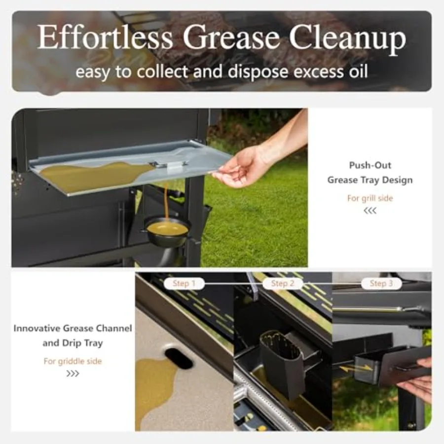 Thumbnail 4 - #16 Latest Electric Griddles & Grills Offers