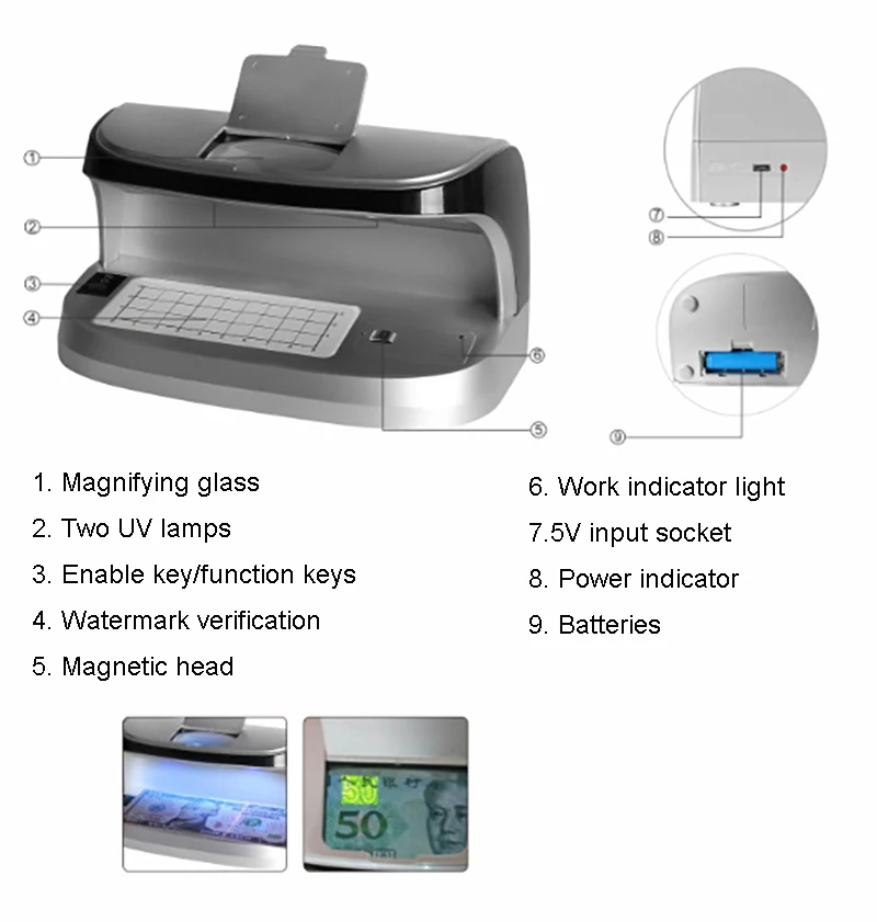 Przenośny wykrywacz banknotów LED Light UV Detektor banknotów Maszyna do liczenia obcych walut Wykrywacz banknotów Wbudowana bateria