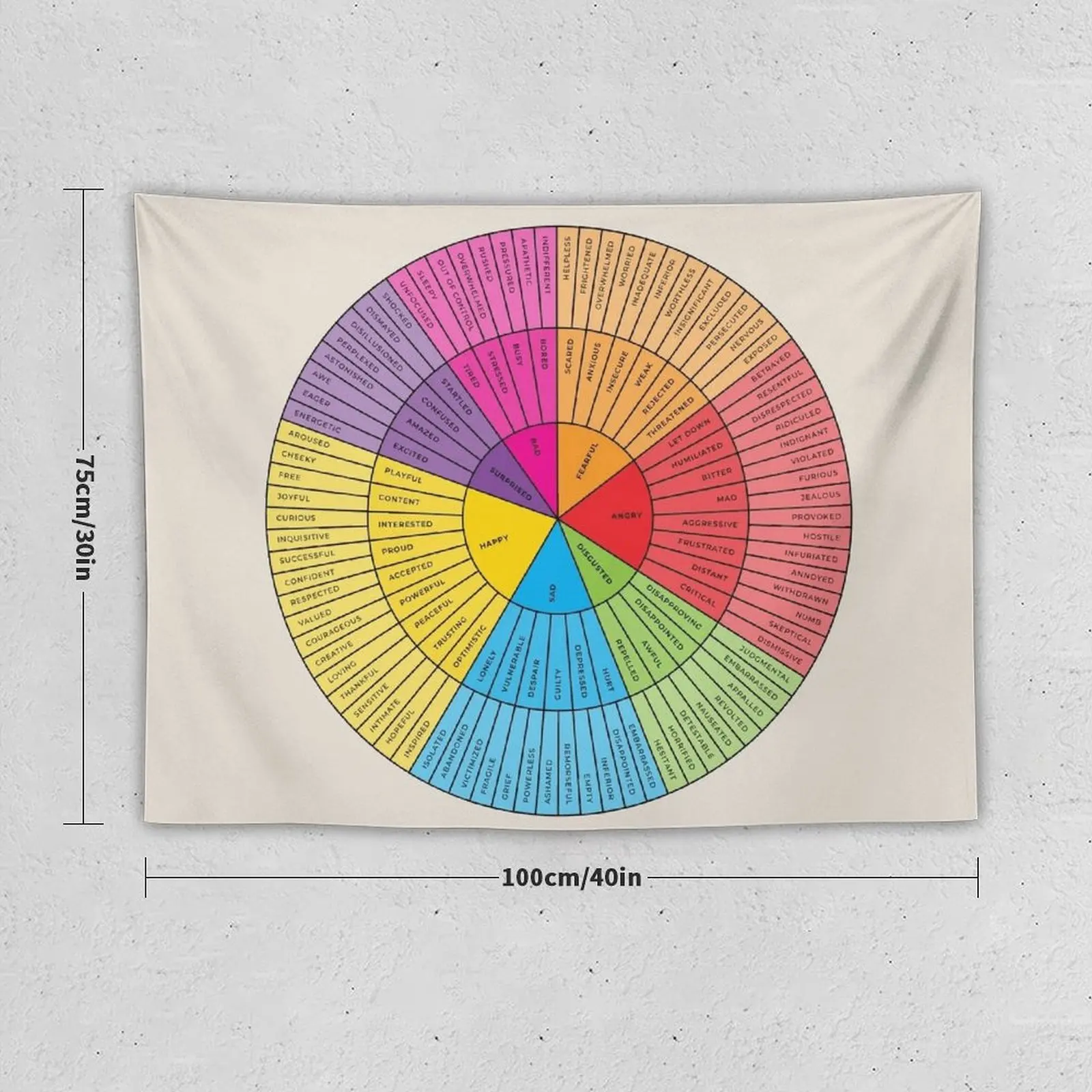 Wheel of Emotions + Feelings Rainbow + Black on Sand American English Original Tapestry Aesthetic Room Decor Tapestry