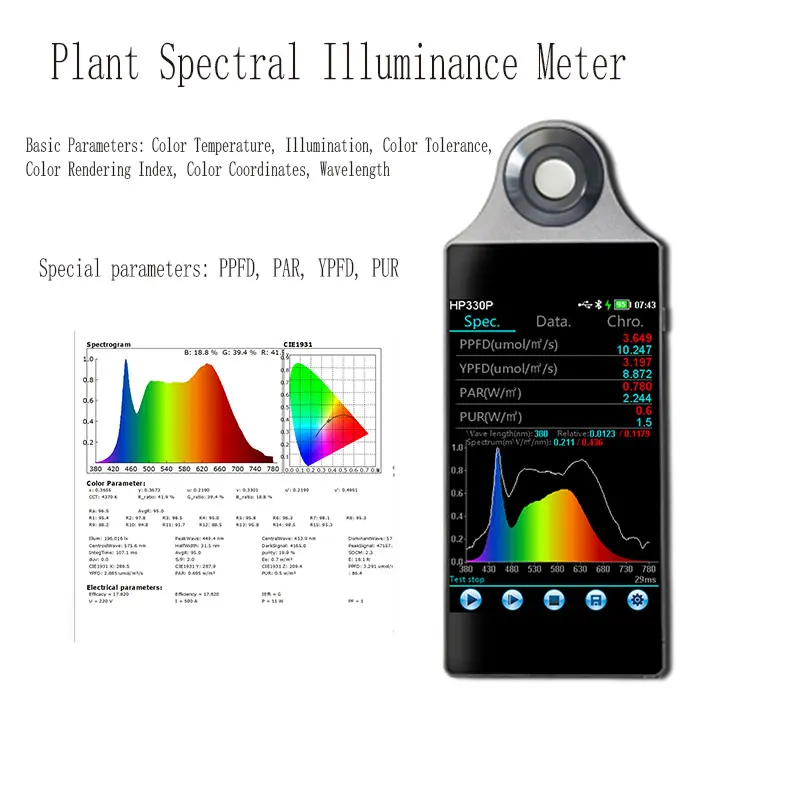 

Spectral illuminance meter Spectrum irradiation Color temperature test HP330 light spectrometer 380-780