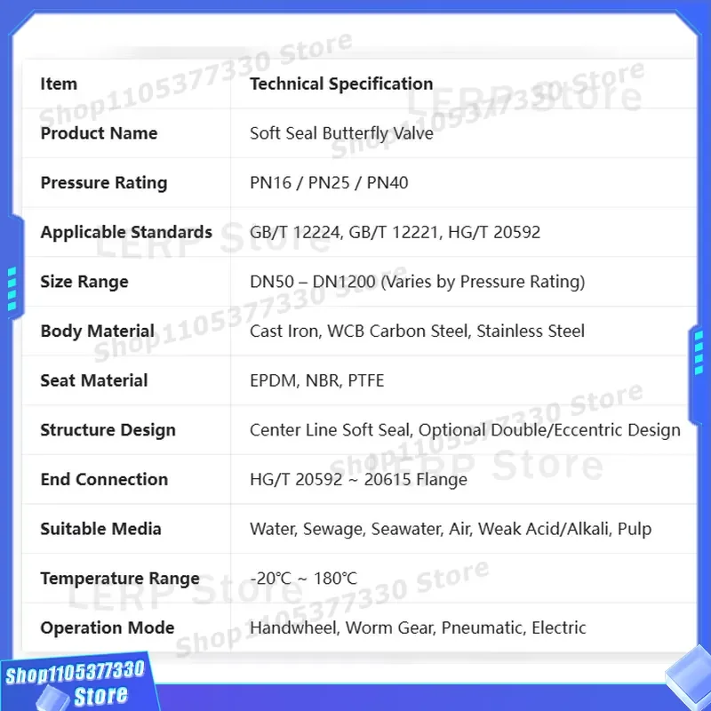 Forged Steel Ball Valve PN16 PN25 PN40 Soft Seal DN15 DN20 DN25 DN32 DN40 DN50 Manual Pneumatic Actuator Industrial Pipeline