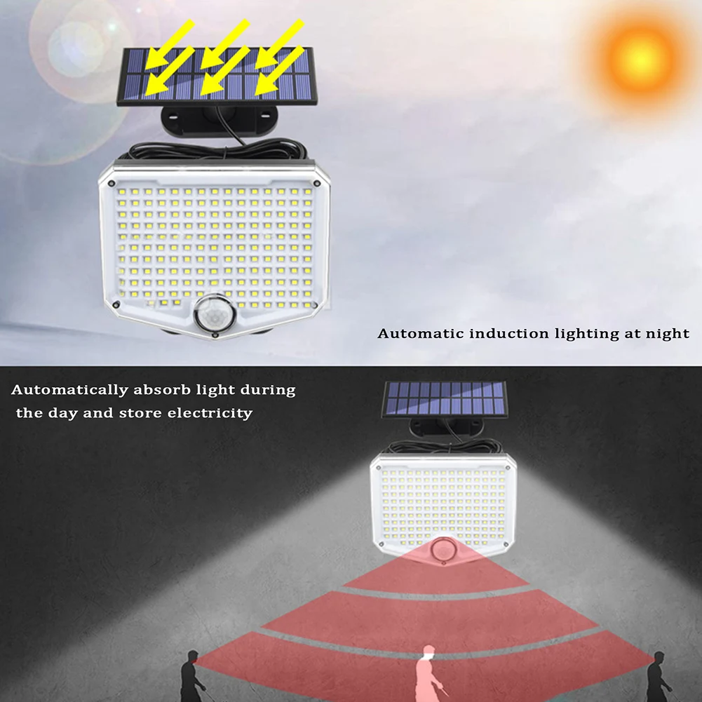 Nieuwe Cob Led Zonne-Energie Licht Buitenshuis Pir Bewegingssensor Zonlicht Waterdicht Muur Tuin Decor Noodgeval Straatbeveiligingslamp