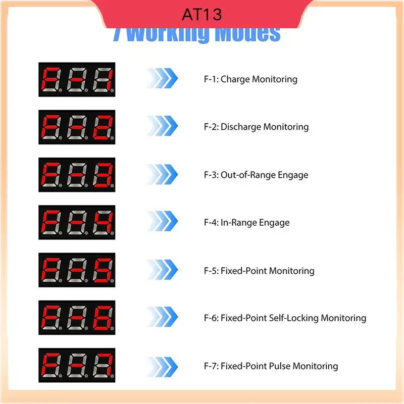 

AT13 3PCS Low Voltage Cutoff, Battery Voltage Monitor Module DC 12V Low Voltage Cut Off Charge Discharge Protection Board