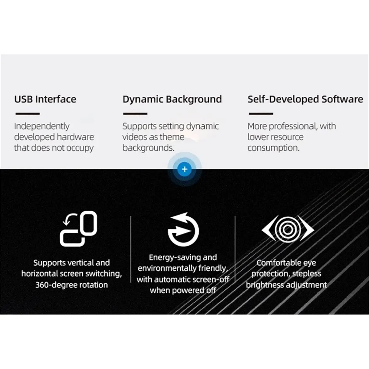 12.3 Inch IPS Secondary Screen 1920x720 USB Type-C Smart Display Extended Screen for CPU GPU RAM Computer Monitor