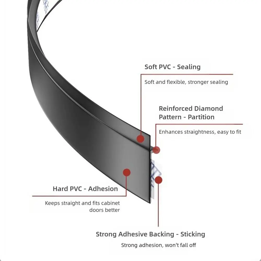 Durable 2.4M/2.8M Cabinet Door Strip Self-Adhesive Silicone Seal Strip Insect-proof T Shape Gap Filling Strip Cabinet