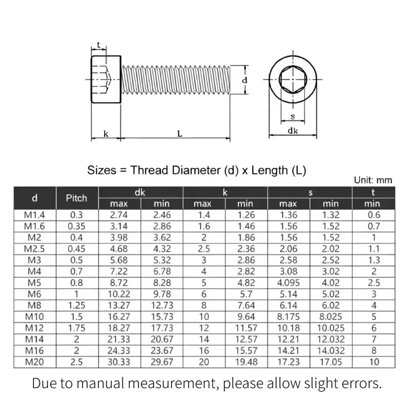 TC4 Titanium Alloy Cup Head Hex Bolt M1.6 M2 M2.5 M3 M4 M5 Hexagon Socket Head Cap Allen Screw Length 3~80 mm
