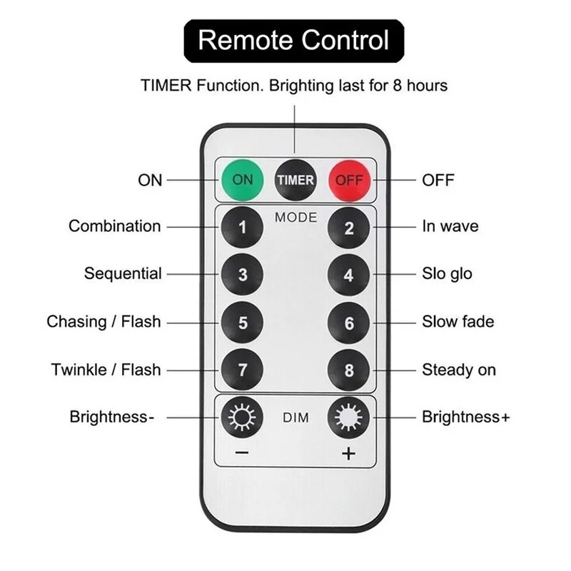 Fairy Lights Battery Operated  5M 50 LED String Lights Remote Control Timer Twinkle String Lights 8 Modes Firefly Lights Decor