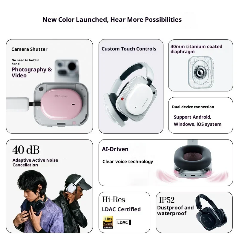 NOTHING Headphone(a) Headphones Head-mounted Bluetooth USB-C/3.5mm LDAC Hi-Res Audio Active Noise Cancellation Long Battery Life