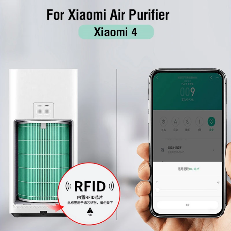 PM2.5 Xiaomi Hepa Filter 4 Xiaomi Activated Carbon Filter 4 for Xiaomi Air Purifier 4 Xiaomi H13 4 Filter