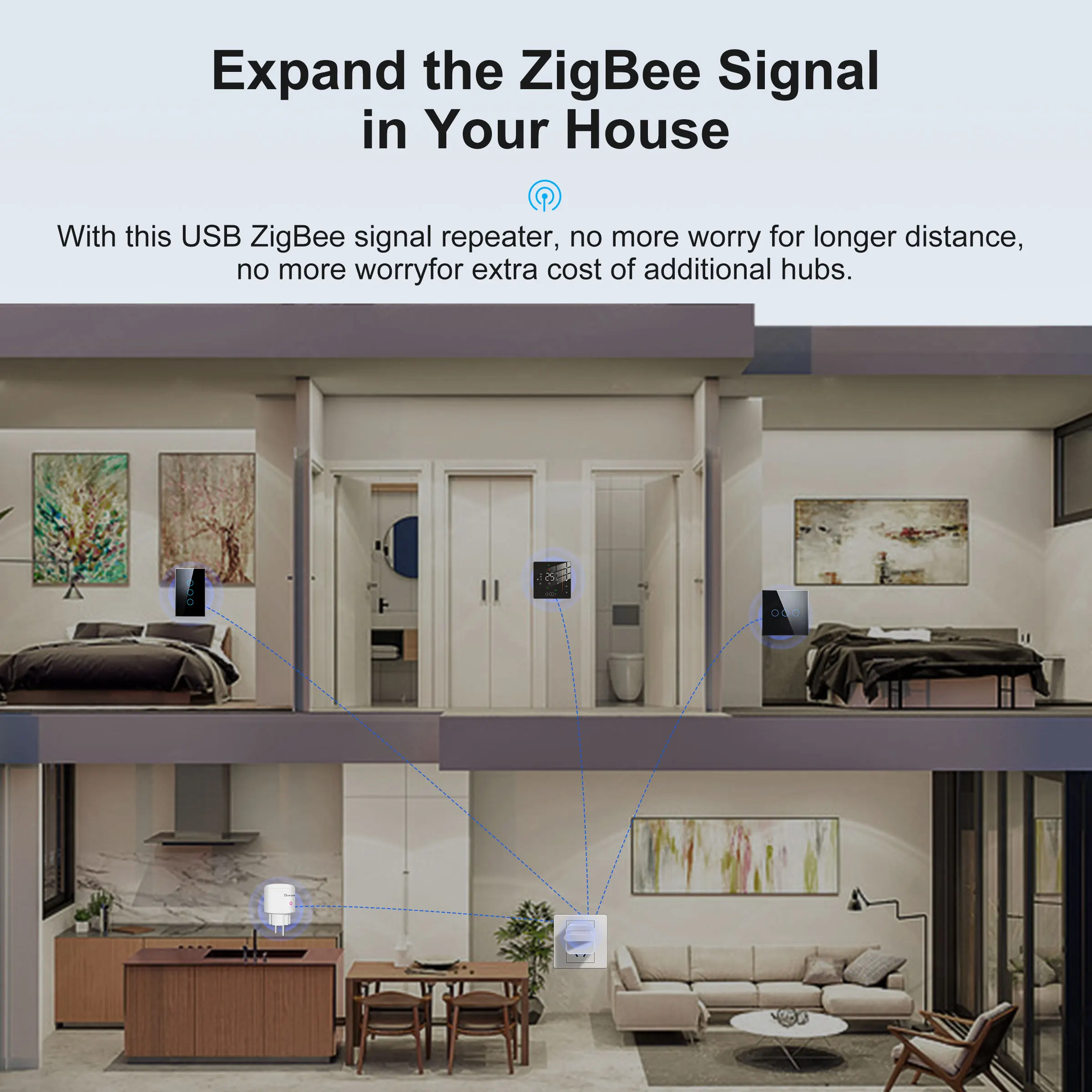 GIRIER-ZigBee 3.0 USB Signal Booster, Rede estável para dispositivos domésticos inteligentes, Repetidor com gateway necessário, 20-30m, Tuya