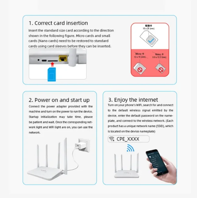 Hot Selling Products 2023  4G CPE WiFi 5g Router With Sim Card Slot 2.4GHz 802.11n Wifi Portable Industrial Router