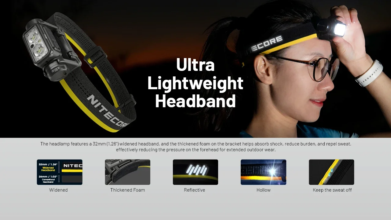 NITECORE NU45 1700Lumens LED 8 x NiteLab UHE LEDs Beam color White Light, Red Light Rechargeable HeadLamp Hiking/Trekking,