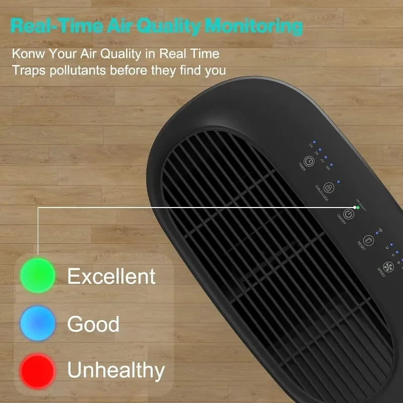 Air Purifiers Smart wifi& PM2.5 Monitor Medical Grade Air Purifiers for Pets Allergies Smoke Mold, Air Cleaner, Alexa Control