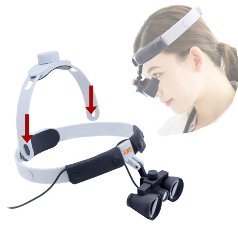 Dent Al Led Loupe O…