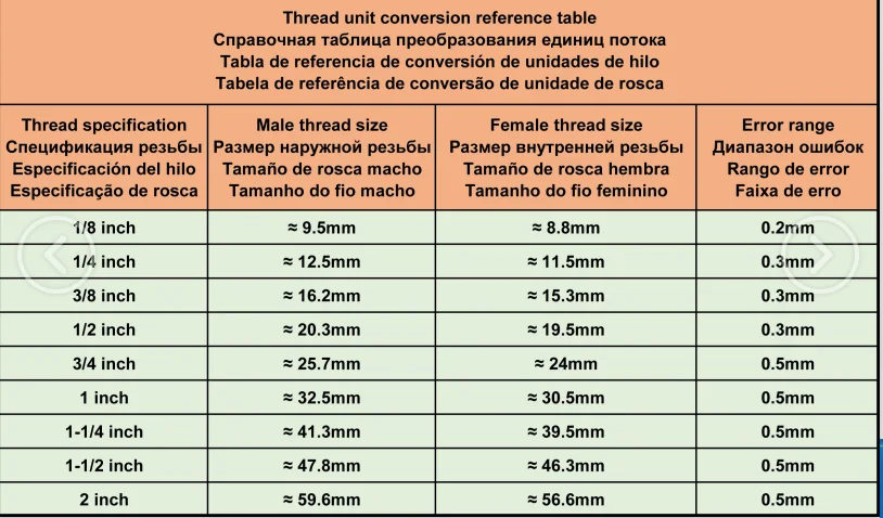 1/2 \'\'3/4\'\' 1/2 \'\'a 3/4\'\' Filettatura Maschio Doppio Connettore Maschio per Pvc Pe Pb Vari di Plastica tubo per La Casa Accessori per Tubi