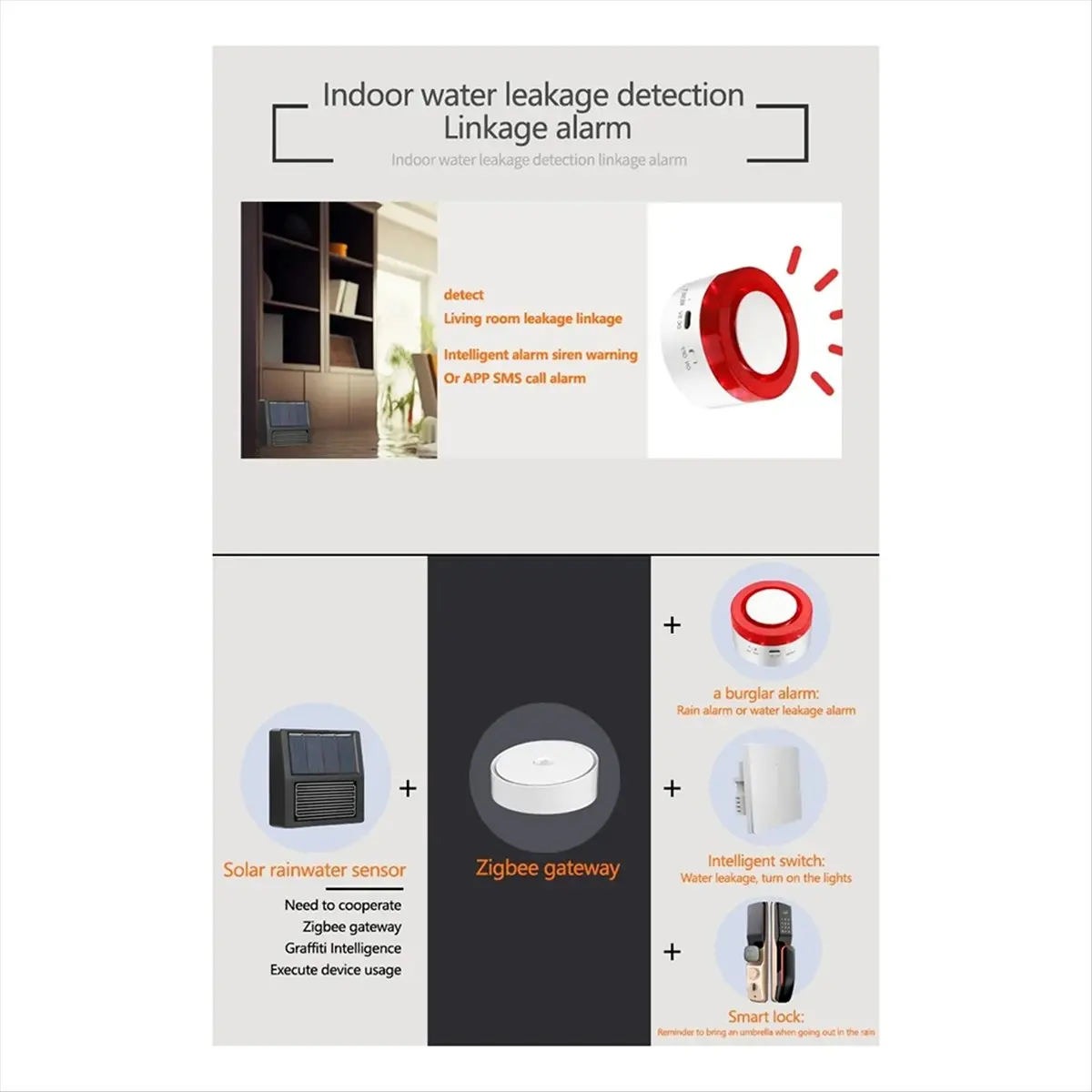 Smart Home Zigbee Solar Rain Sensor Wireless App Control Real-Time Rain Detection for Garden Automation