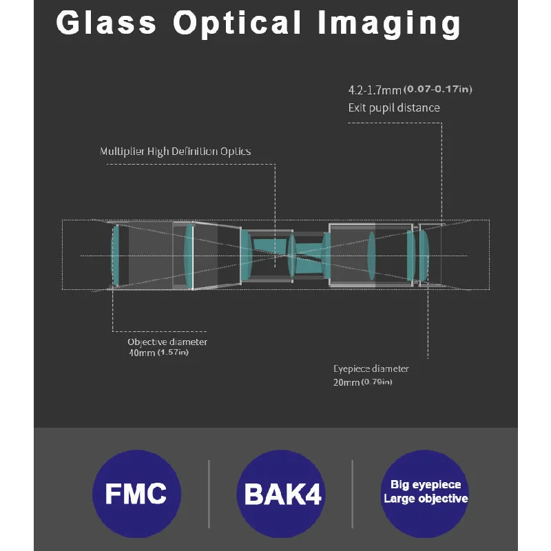 Thumbnail 4 - #44 Best Binocular & Monocular Accessories to Buy In 2026