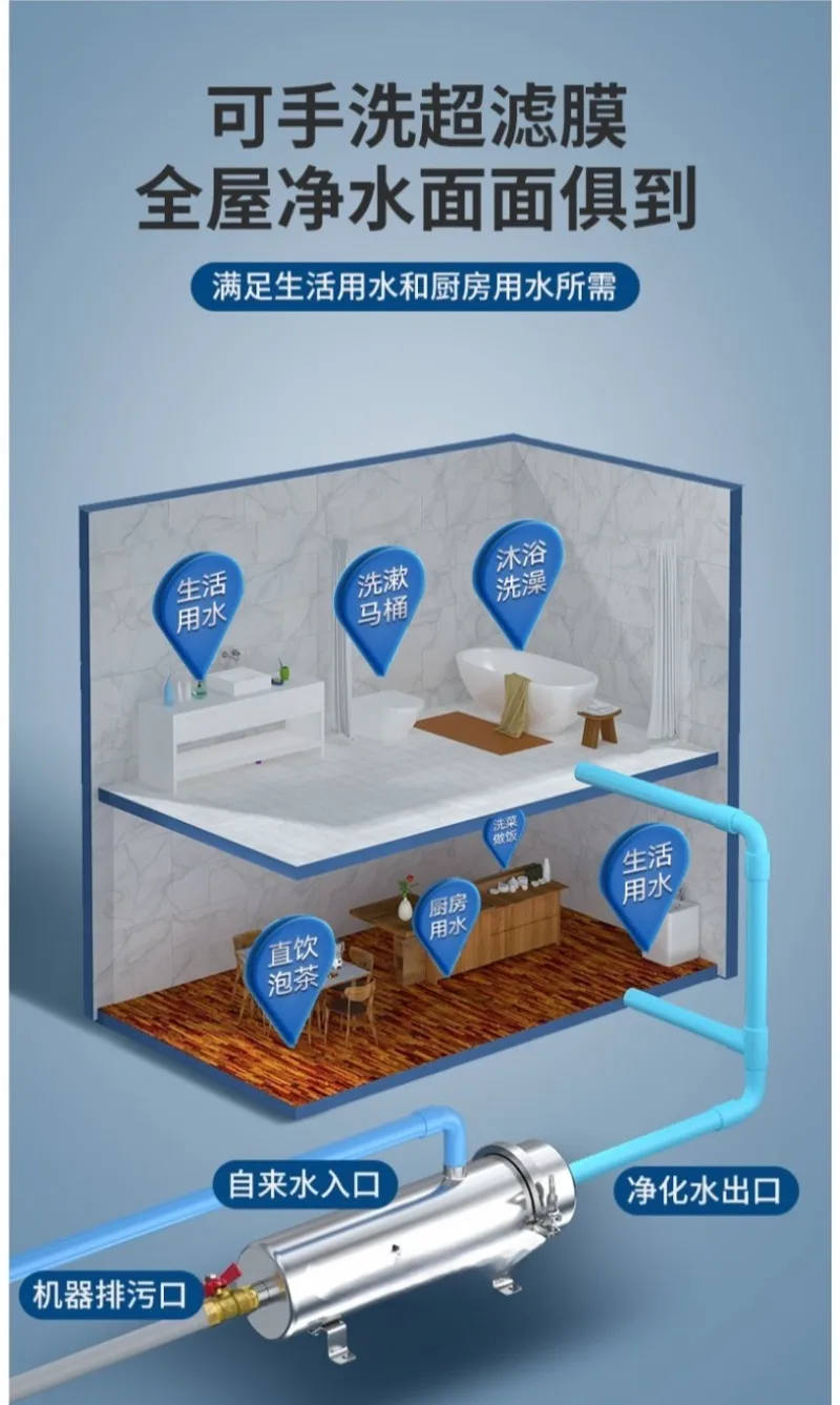 Depuratore d'acqua con filtro frontale per tutta la casa, filtrazione del tubo dell'acqua del rubinetto dell'acqua di pozzo domestico e commerciale