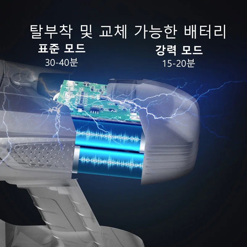 무선 핸드 헬드 진공 청소기 25kPa 강력한 흡입 듀얼 모터 LED 조명 분리형 배터리 ... - 2
