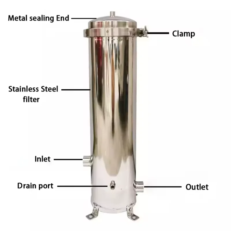 High Efficiency Food Grade Liquid Water Filtration Equipment Liquid Single Multi Bag Filter Housing