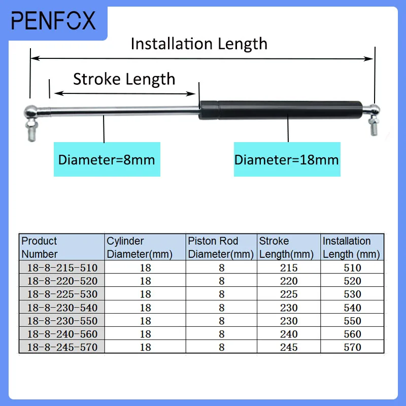 1PC 510mm-570mm 35kg/350N Furniture Strut Bar Car Gas Spring Hydraulic Lift Universal Gas Struts Support Hinge Cabinet Cupboard