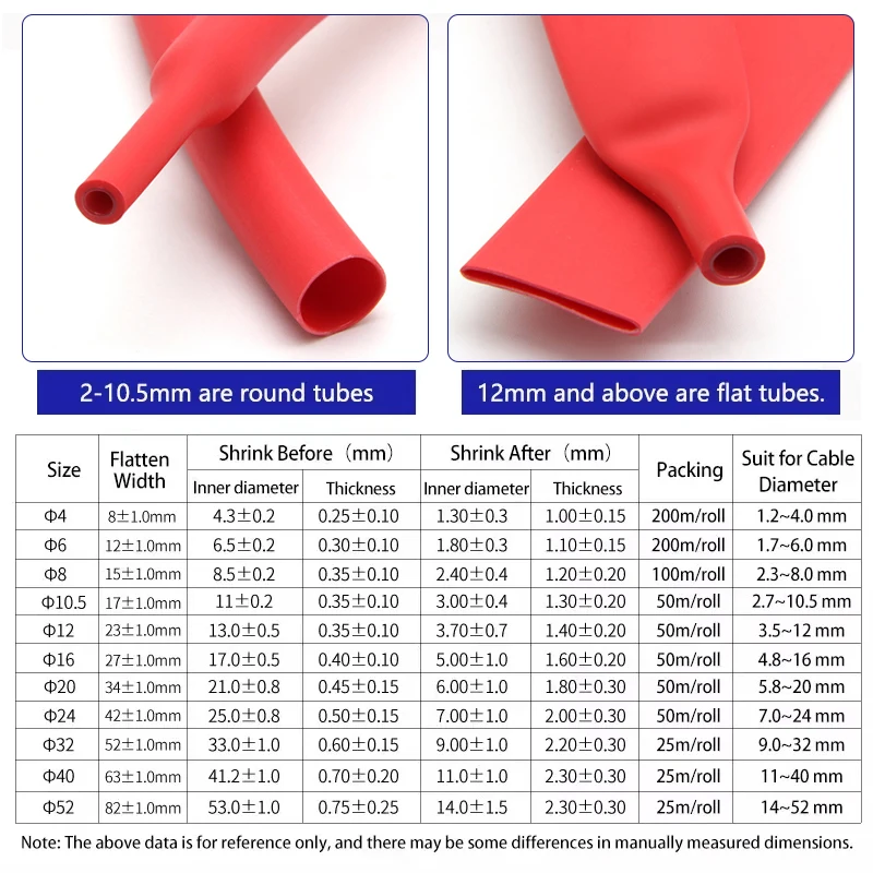 1~10m Red Glued 4:1 Heat Shrink Tubing 4mm - 52mm Double Wall Adhensive Polyolefin Lined Wire Cable Repair Sleeving Wrap