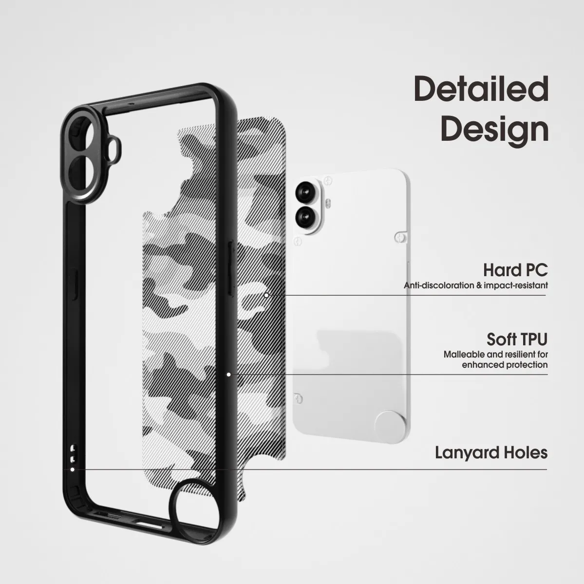 IBMRS for Nothing CMF Phone 1 Case Accossories with Full Camera Len Protector Durable Shockproof practical Cellphone Cover camo