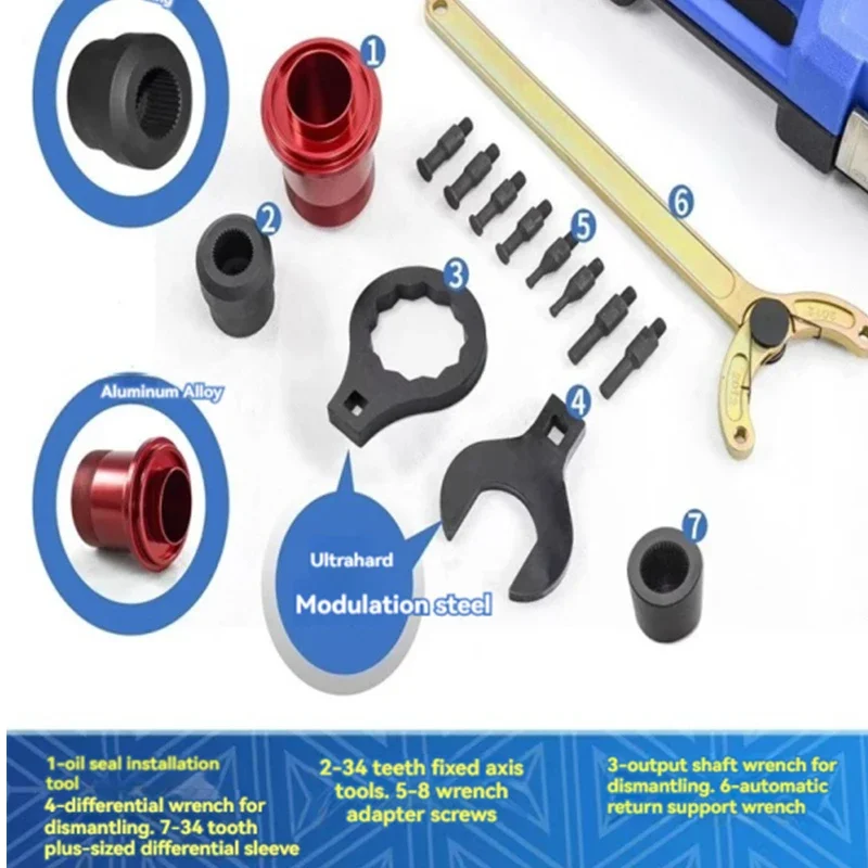 

Upgrade For BMW 3 /5 /7 Series X3X5X6 Drive Shaft Rear Axle Differential Flange Nut Disassembly Special Tool Set