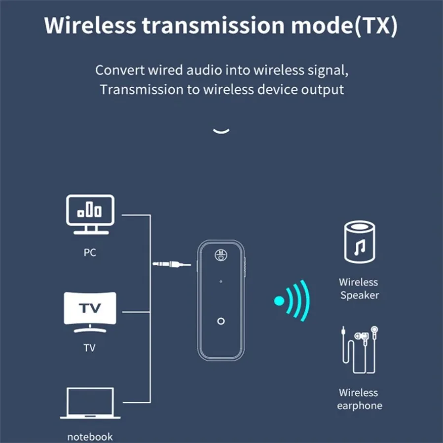 Bluetooth 5.0 2 in 1 Transmitter Receiver Wireless 3.5mm AUX Audio Adapter Handsfree Call For Car Stereo TV PC Speaker Headphone view 4