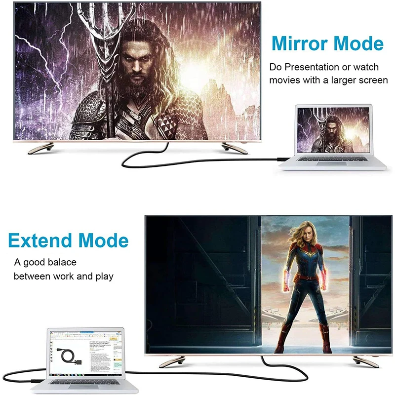 1.5m/3m HDMI to DVI Short Cable Bi-Directional DVI (24+5) Female to HDMI Male Adapter 1080P DVI to HDMI Converter DVD Monitor TV