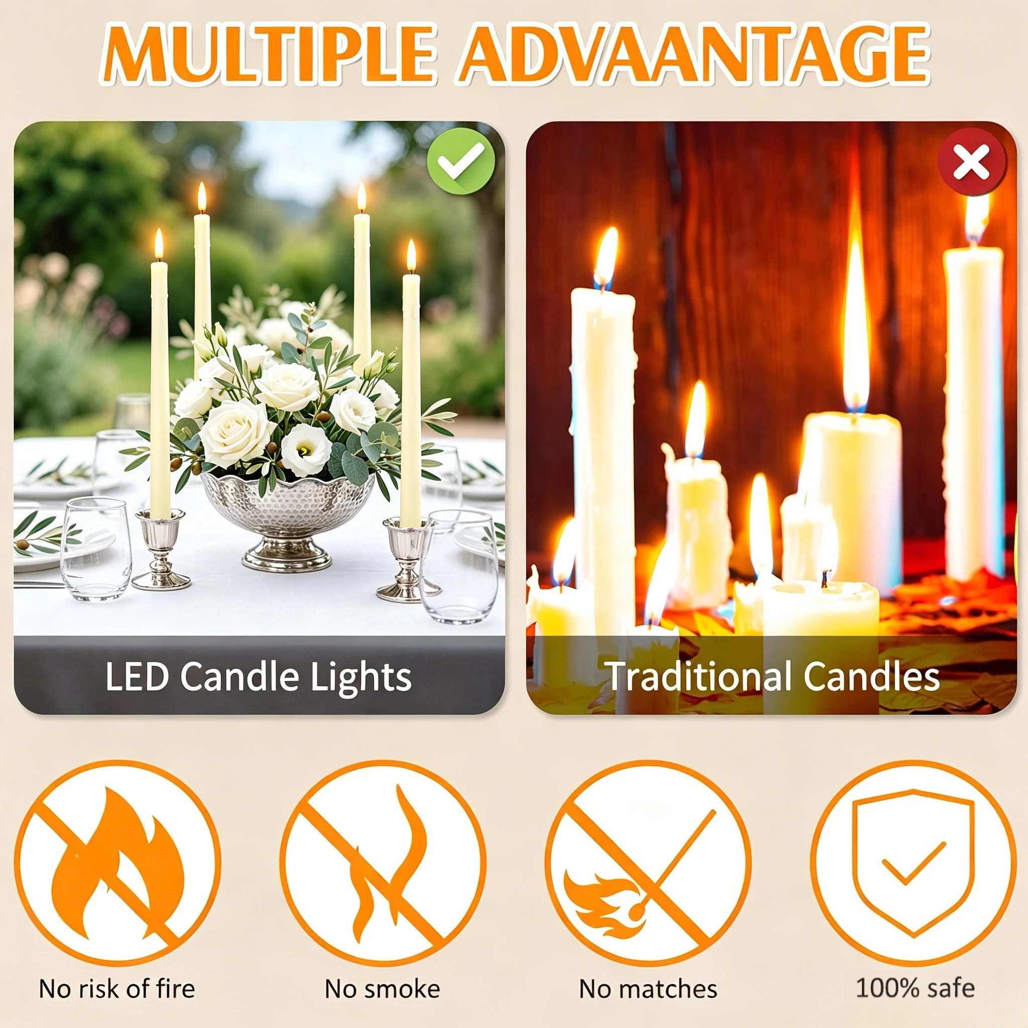 12/24Pcs Plastic Flameless Taper Candles with Remote Timer Battery Operated Led Candlesticks with Flickering Taper Candlesticks