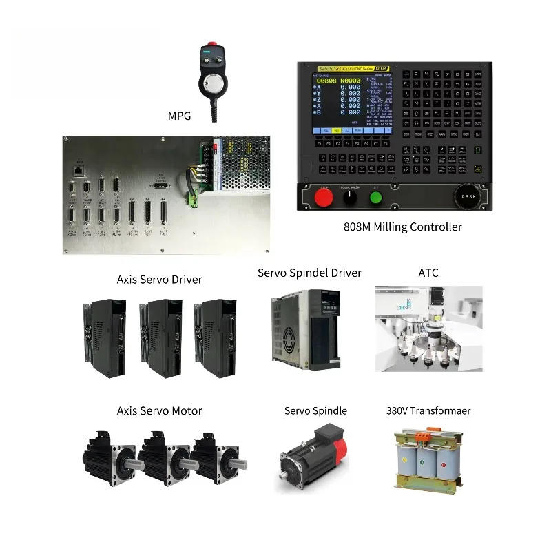 808M Machining Cont…