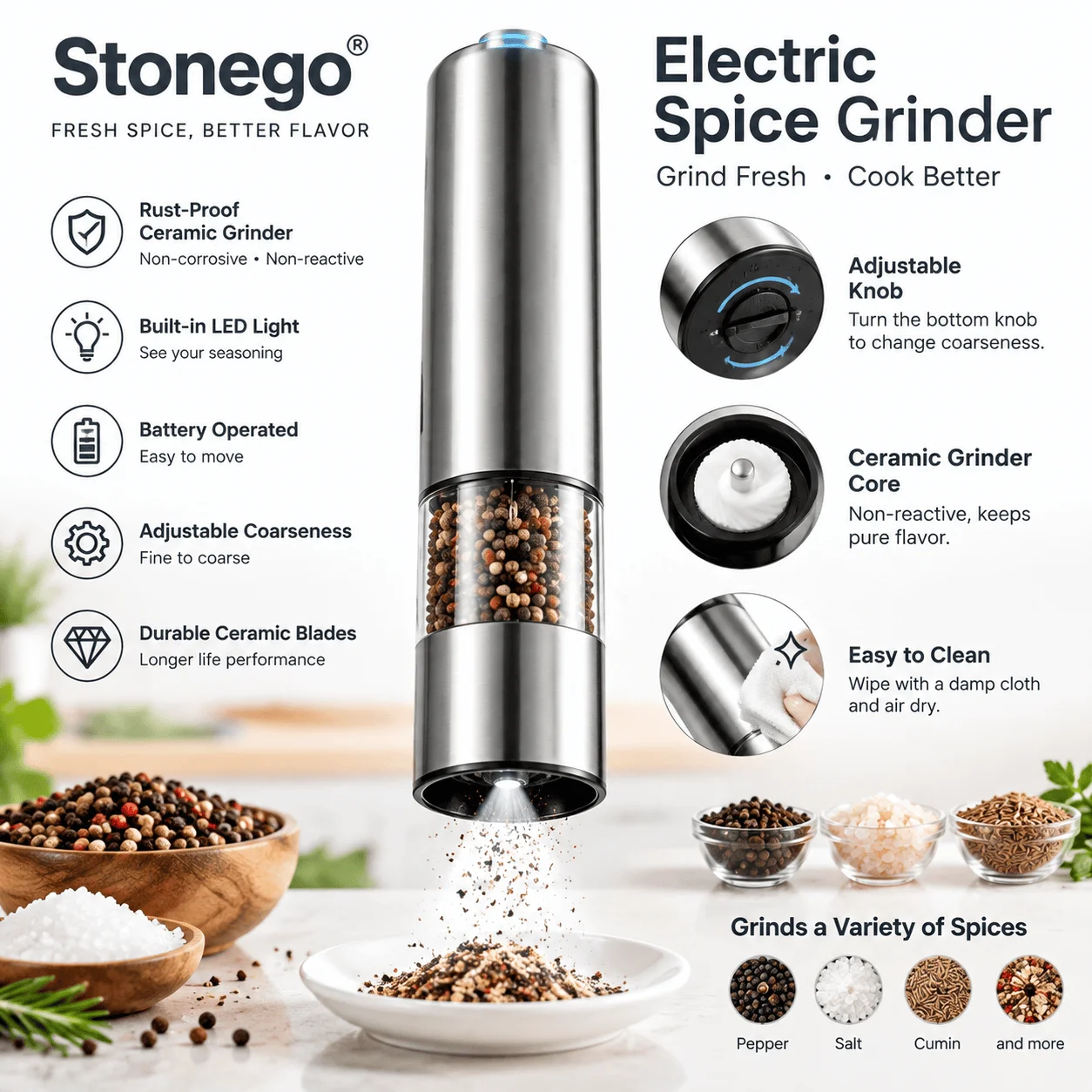 Stainless Steel Electric Pepper Grinder Salt and Pepper Mill Set for Black White Pepper Sichuan Peppercorn Rose Salt Grinding Seasoning Bottle Home Kitchen Spice Mill Tool Gadgets for Cooking Supplies Easy Use