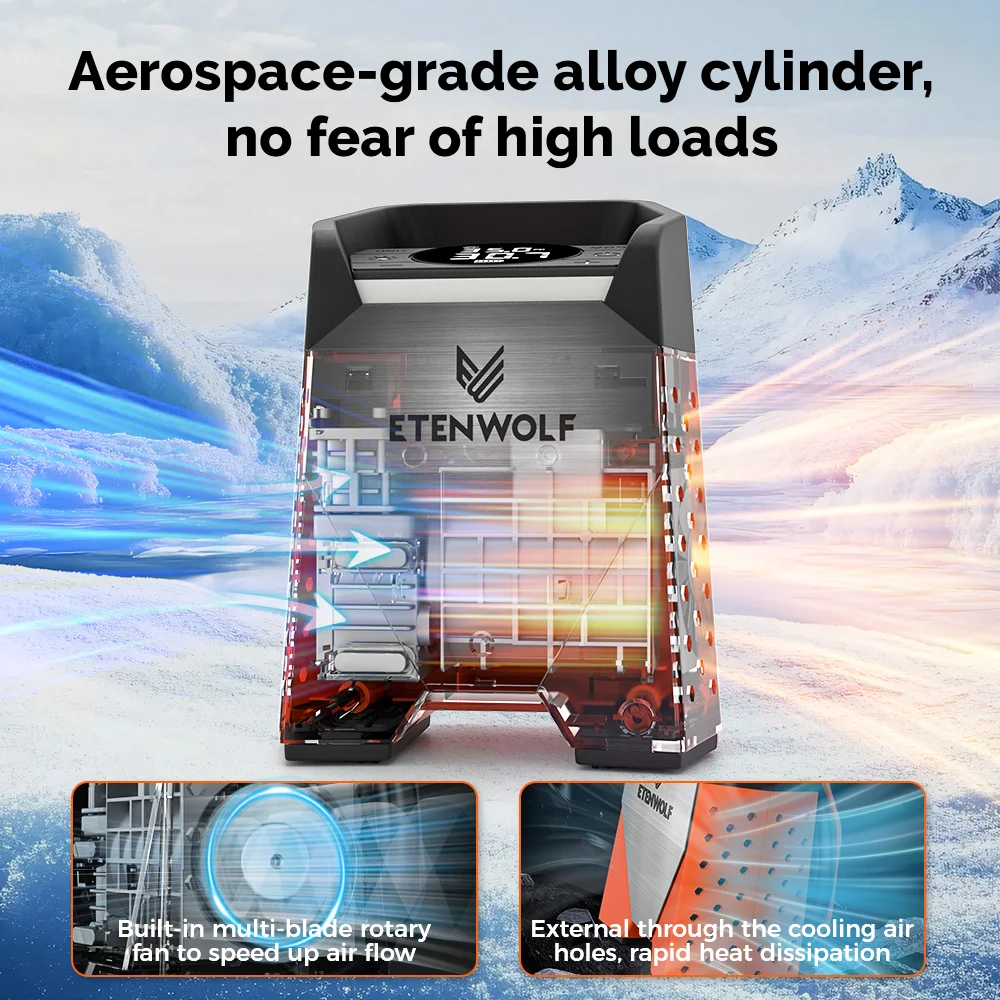ETENWOLF ZEPHYR S3 Portable Tire Inflator 100% Duty Cycle 160 PSI Car Air Compressor 7800mAh For Cars Motorcycles Balls Bicycle
